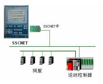 【梅智克斯电气设备】梅智克斯电气设备加盟连锁_机械设备加盟(155397)-渠道官方网站