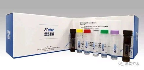 清松portfolio 思路迪诊断完成15亿元人民币新一轮股权交易