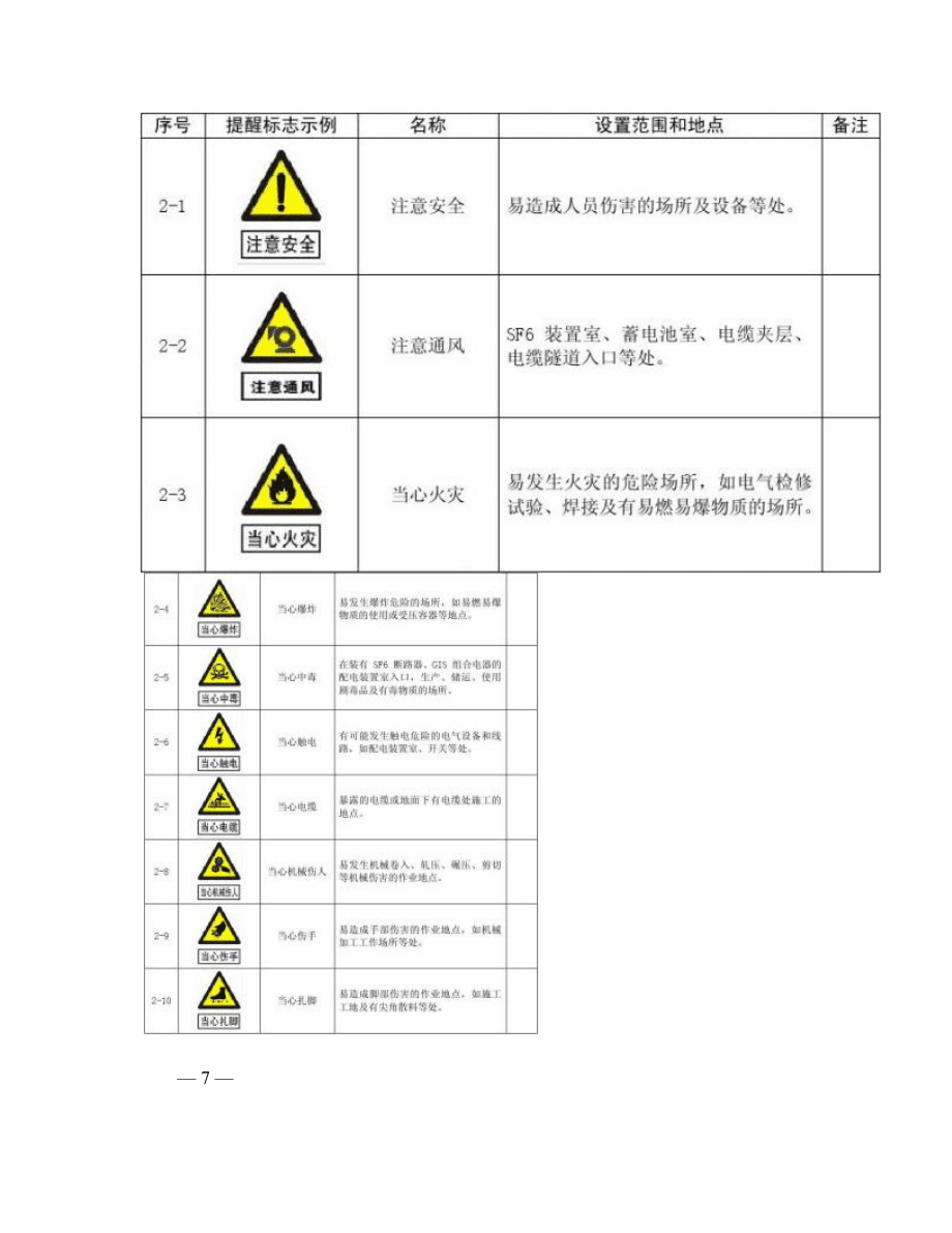 国家电网公司安全设施标准与埃克伦斯电气的协同实践